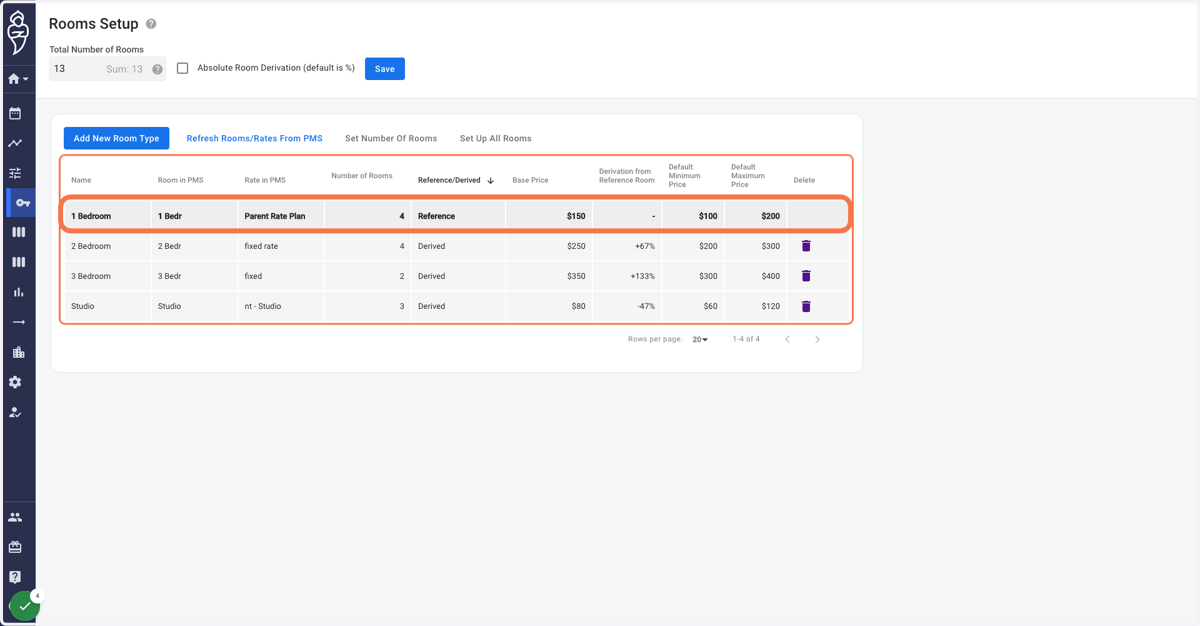 Click on your Reference room type within the grid. A pop-up menu on your right shall appear.