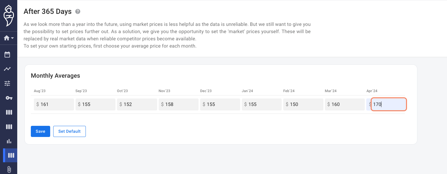 Enter your average monthly base price for each month.