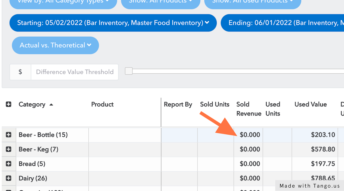 You're "Sold Revenue" shows $0.00