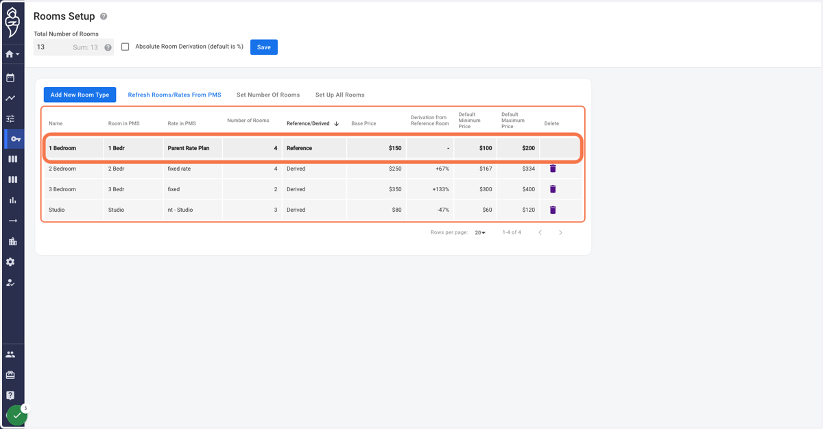 Click on your Reference room type within the grid. A pop-up menu on your right shall appear.