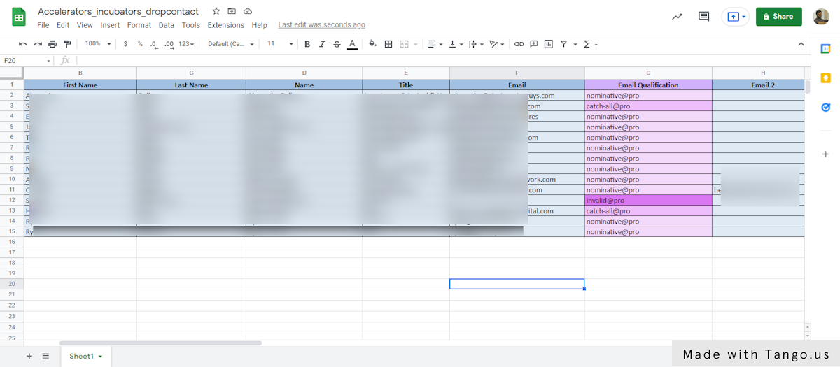 You'll get a similiar document with color coded rows