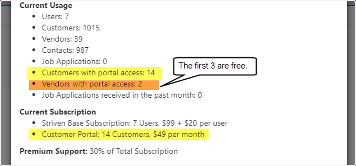 Review your Customers with portal access and Vendors with portal access totals and any associated charges
