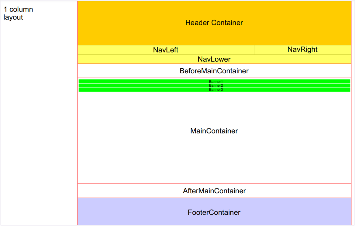 1 column container layout