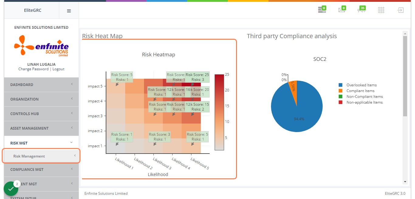 Click on Risk Management sub module