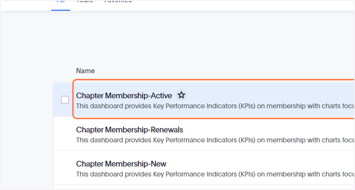 I clicked on Chapter Membership-Active