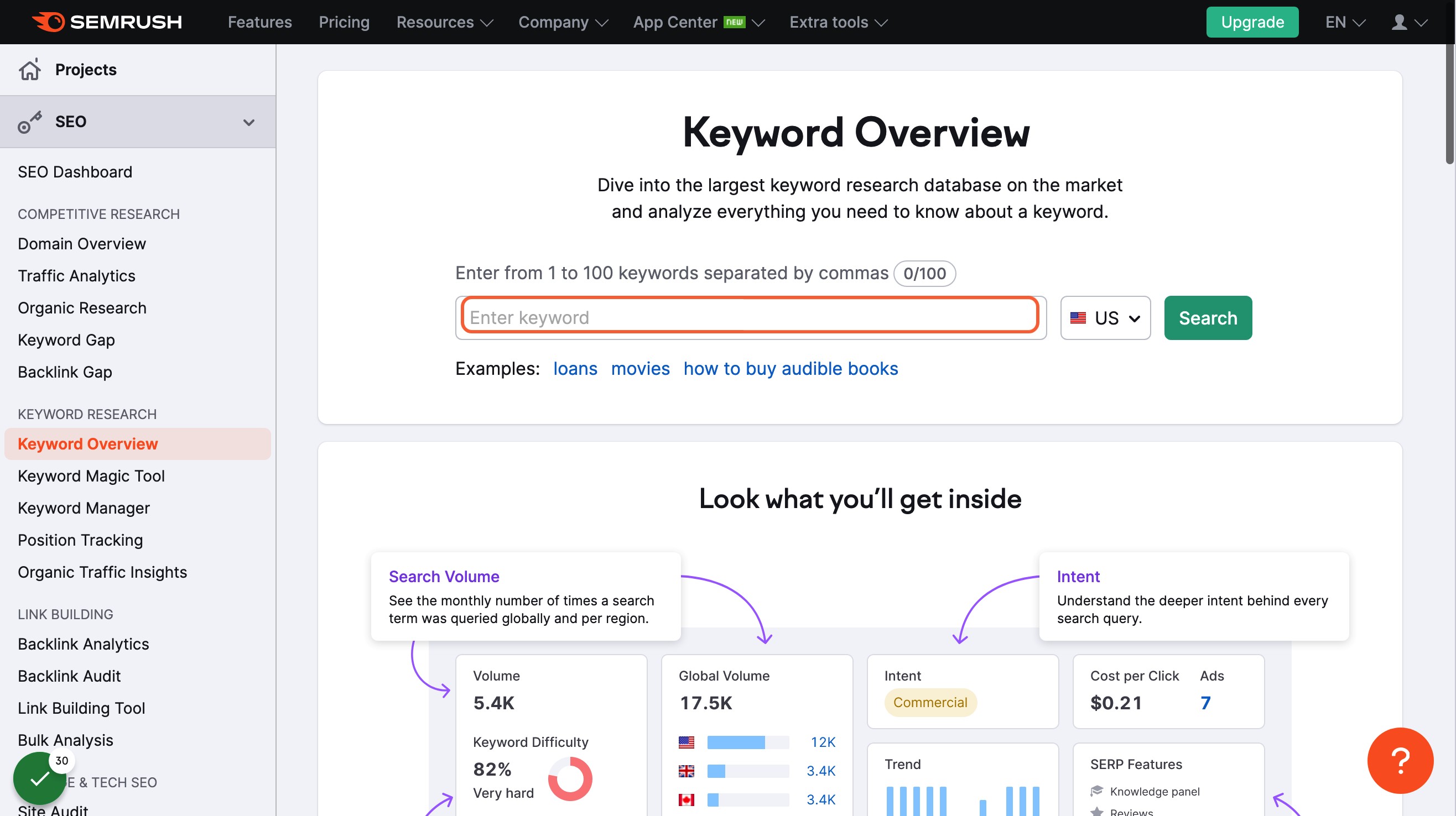Enter your keywords in the search box and click on Search. If you clicked on Skip trial earlier, you can only get results for one keyword at a time. Otherwise you can research several keywords at once.