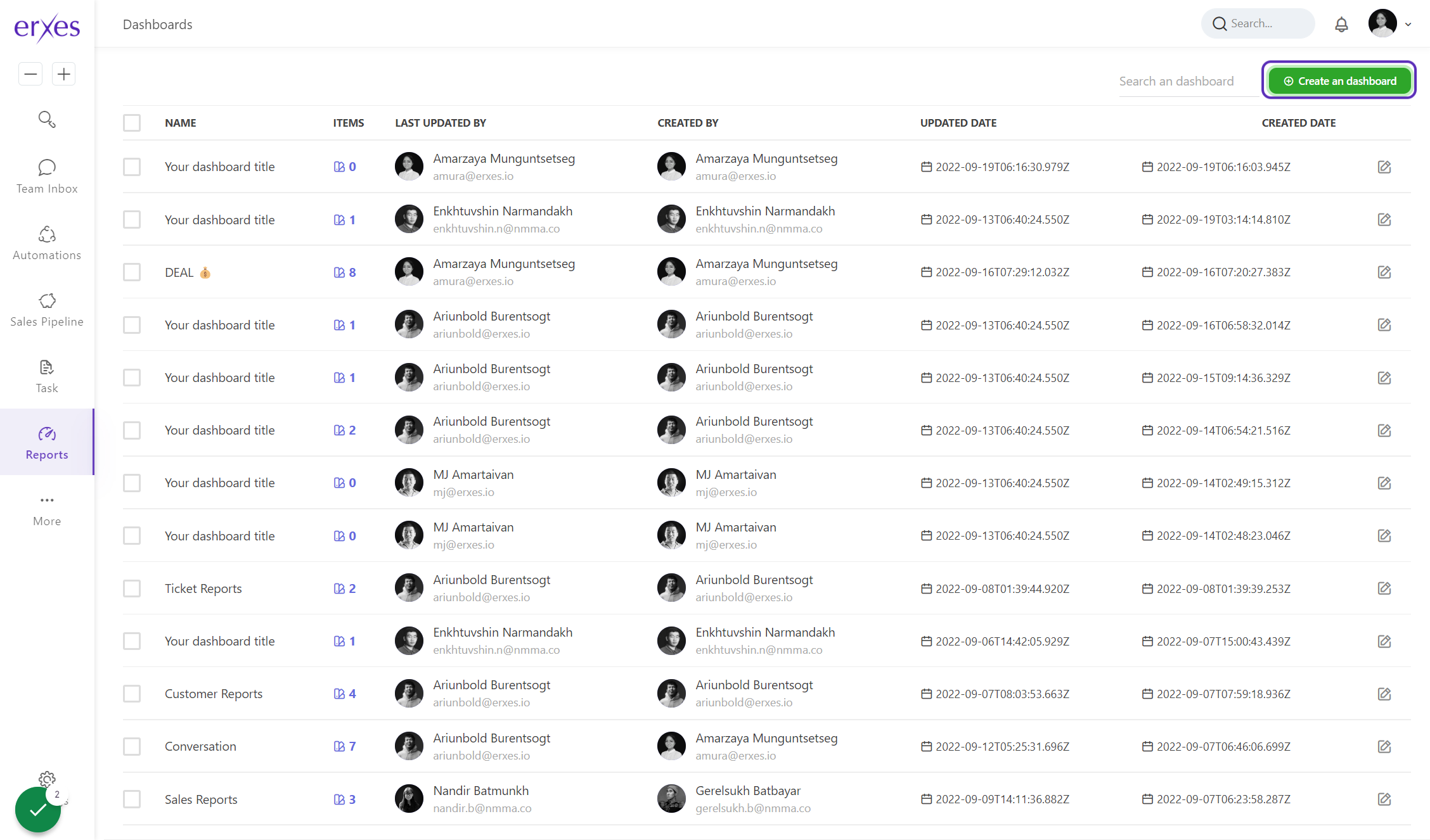 Create an dashboard