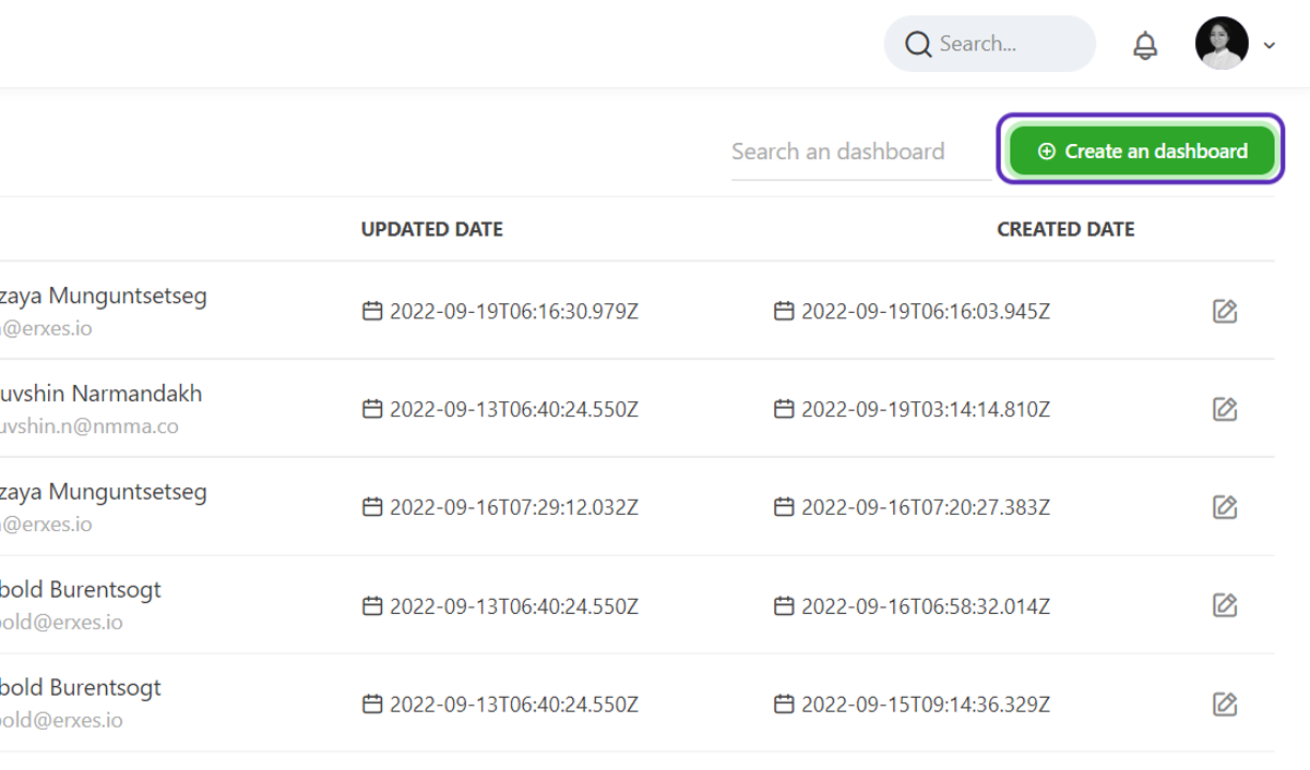 Create an dashboard