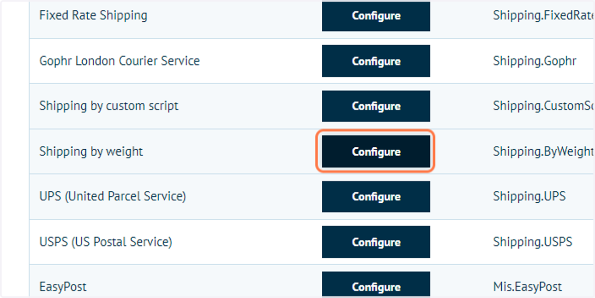 To configure the Shipping by Weight method, click on Configure