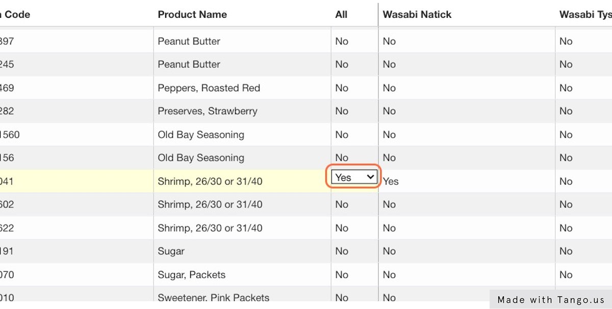 Or by toggling the Yes/No drop down in the "All" column, you can add or remove a vendor item from all restaurants in your concept in one step.