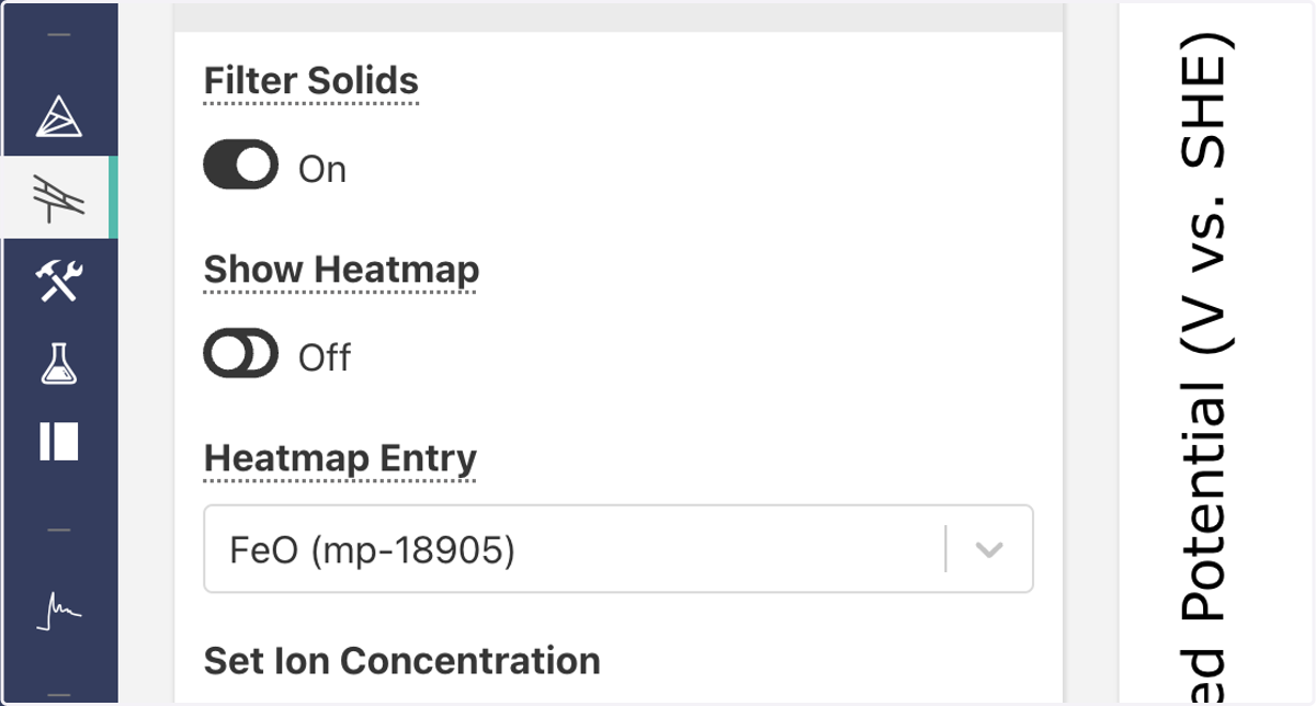 Slide Bar to Show Heatmap