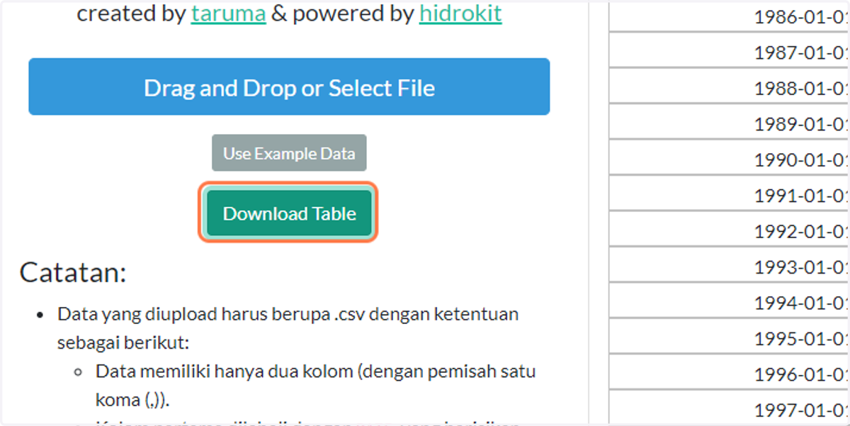 Klik "Download Table" untuk mengunduh tabel dalam bentuk CSV