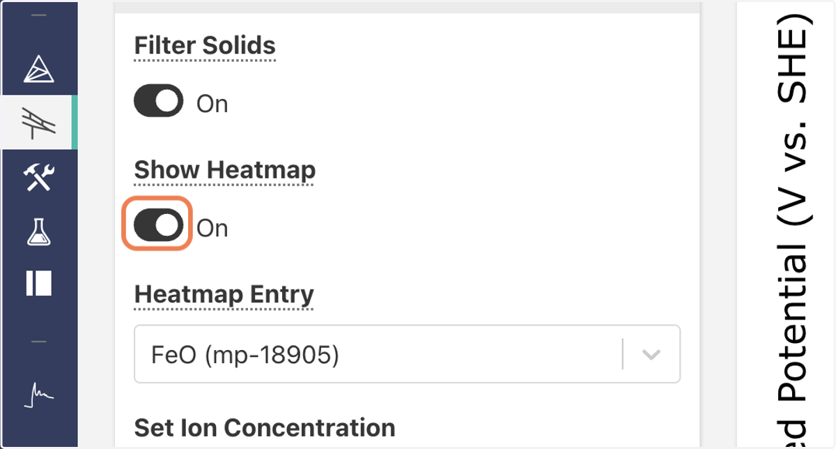 Slide Heatmap to Off