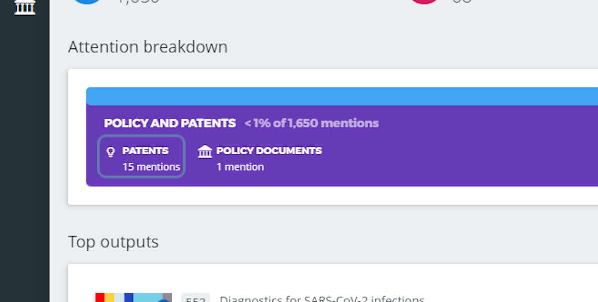 To find patent citation information, hover over the purple section on the coloured bar, then click on PATENTS