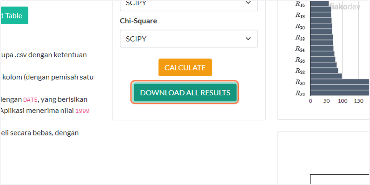 Klik "DOWNLOAD ALL RESULTS" untuk mendownload hasil uji kecocokan distribusi