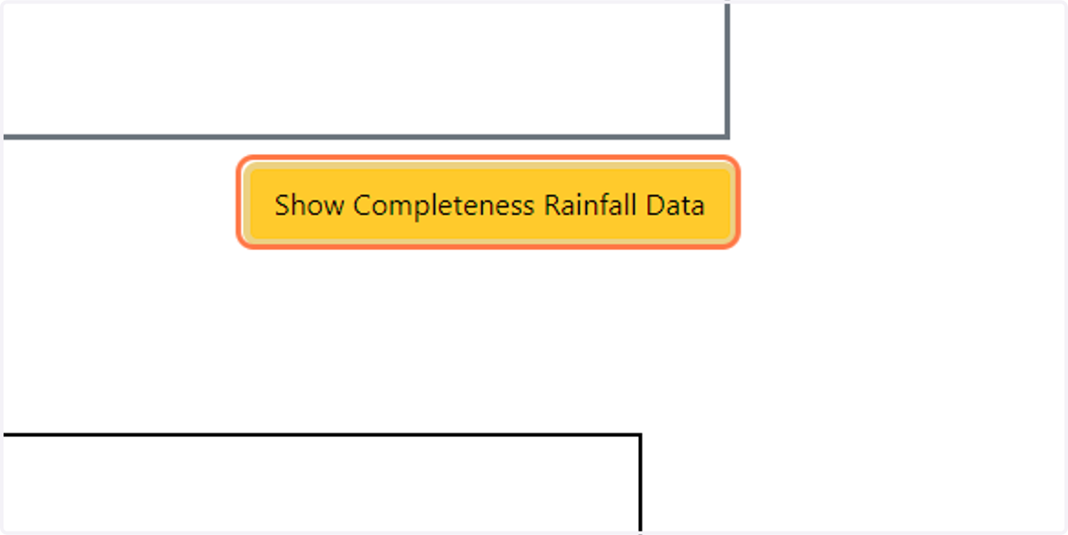 Klik "Show Completeness Rainfall Data" untuk melihat kelengkapan data stasiun