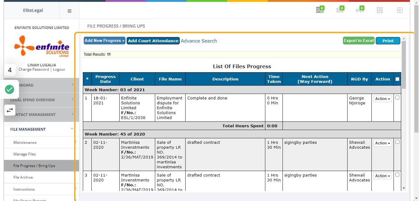 Overview of all the file progresses and Bring ups captured in the system