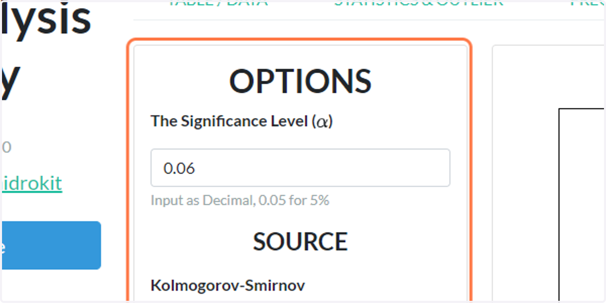 Isi nilai alpha dari 0.00 - 1.00
