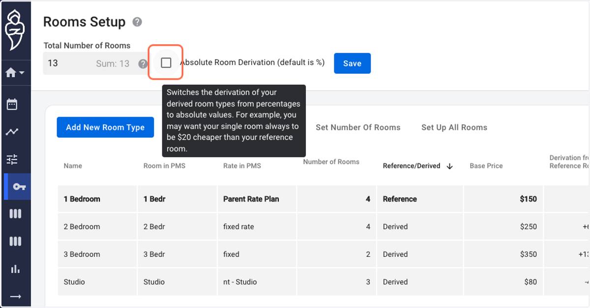 Uncheck Absolute Room Derivation (default is %) if enabled and click on Save.