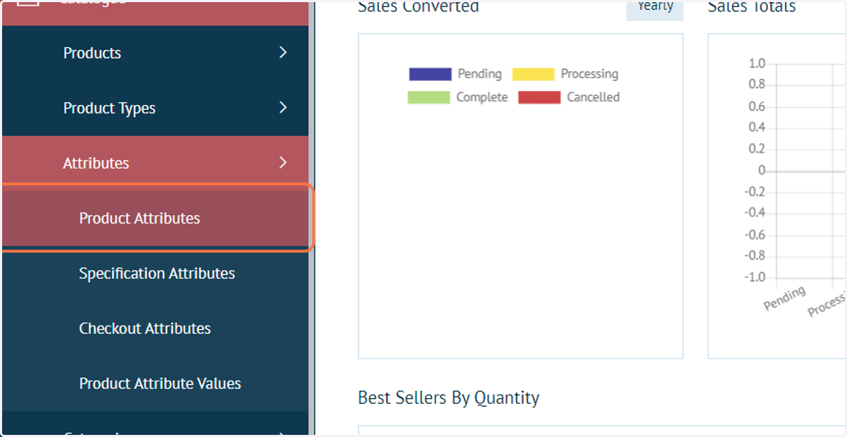 Click on Product Attributes
