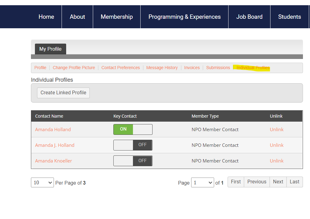 Your linked member's are visible as individual profiles in your organization's profile.