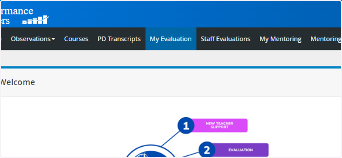 Click on My Evaluation