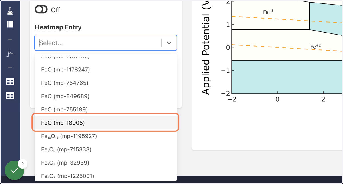 Click on Heatmap Entry FeO (mp-18905)