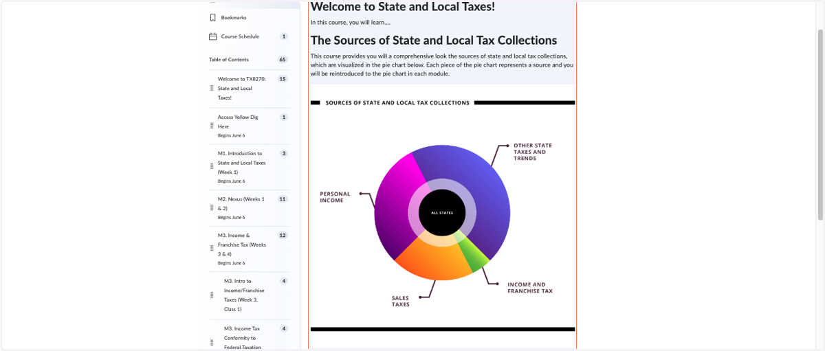 Multimedia: Infographic outlining the sources of tax and the basis of course content