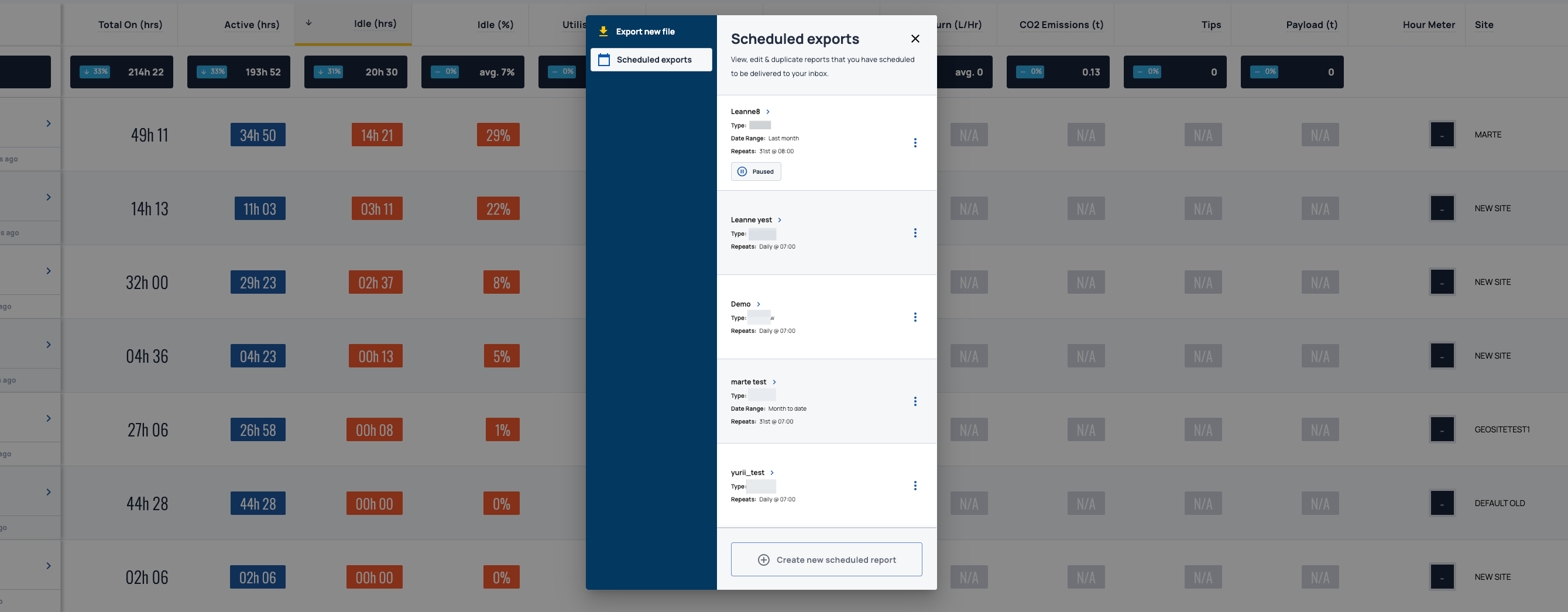 Select 'Scheduled Reports' from the left hand menu.