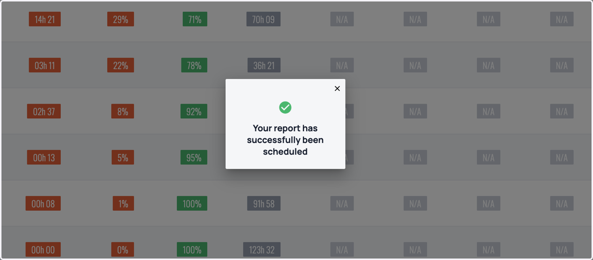 Your report has successfully been scheduled