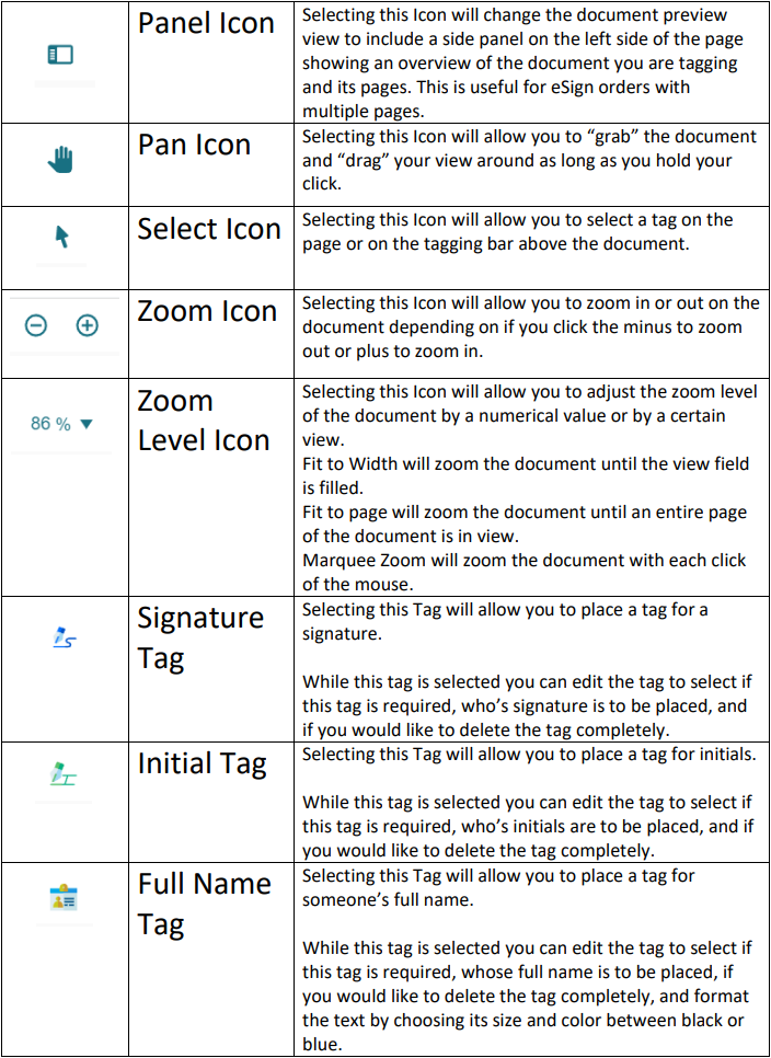 Icon Breakdown Cheat Sheet pg.1