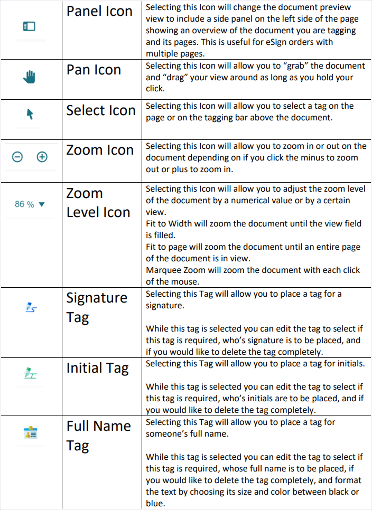 Icon Breakdown Cheat Sheet pg.1