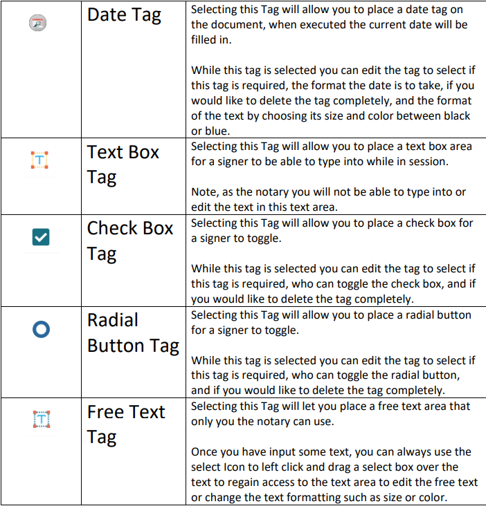 Icon Breakdown Cheat Sheet pg.2