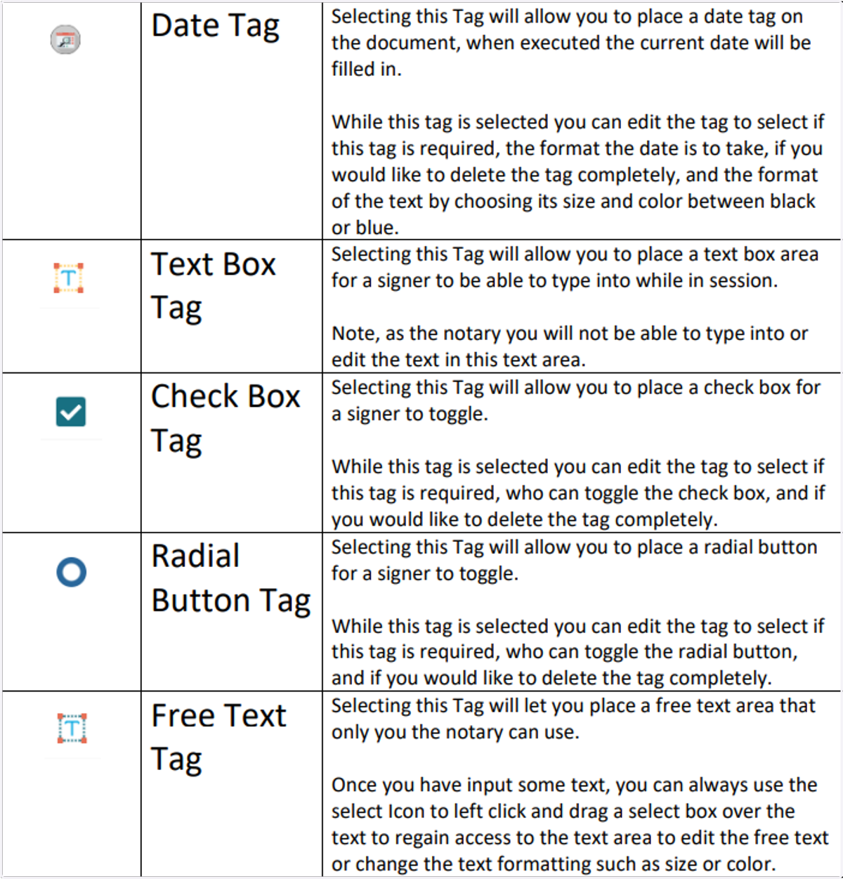 Icon Breakdown Cheat Sheet pg.2