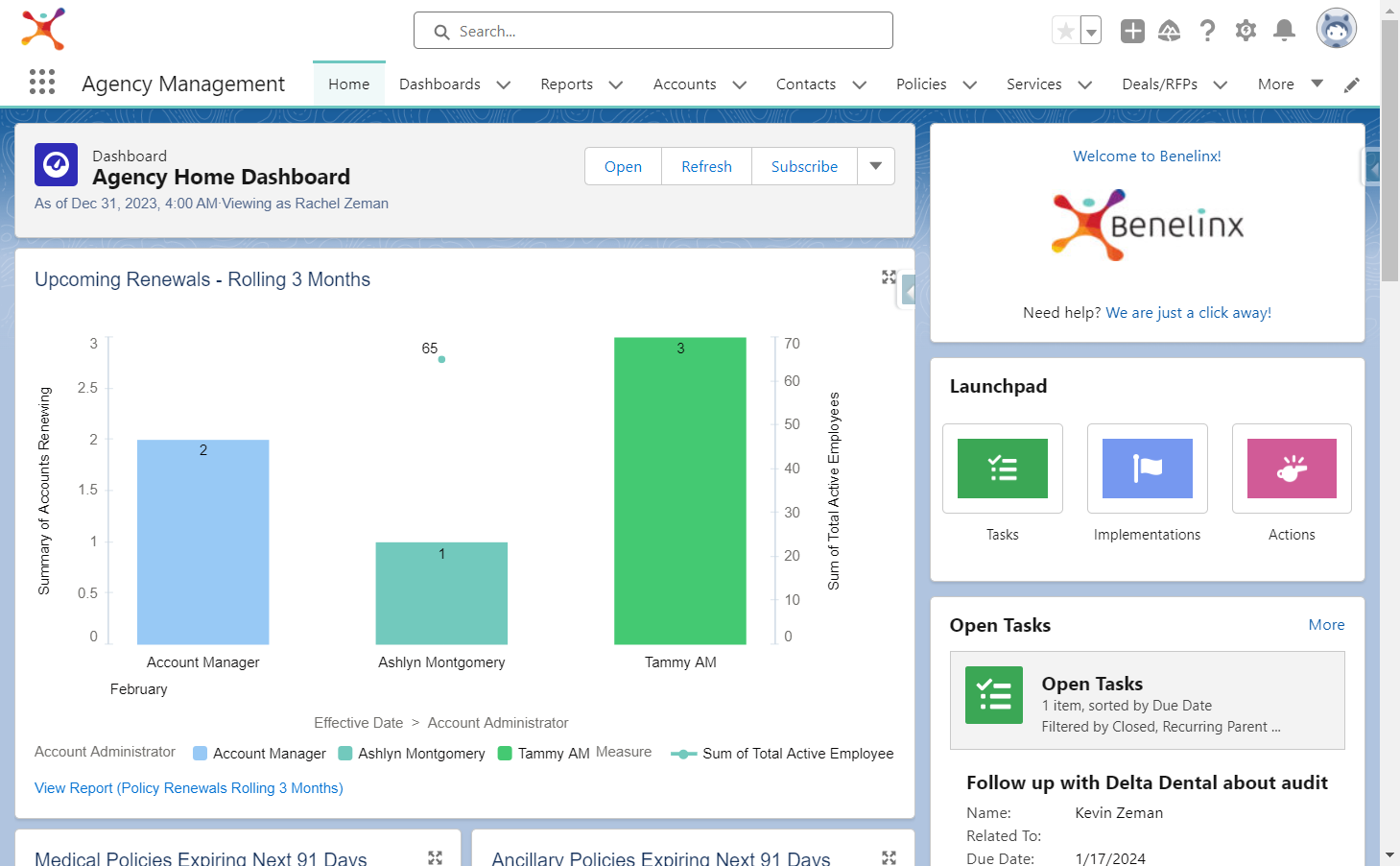 Log into Salesforce/Agency Management