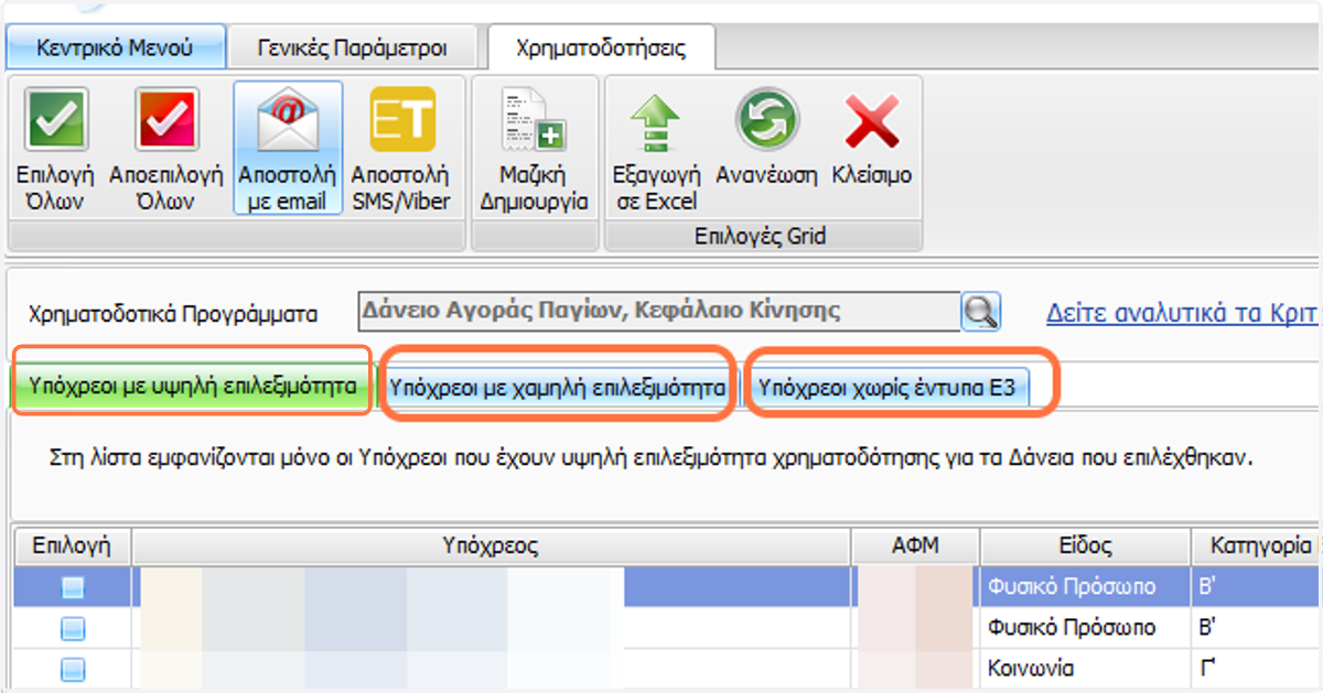 Εμφάνιση υψηλής και χαμηλής επιλεξιμότητας
