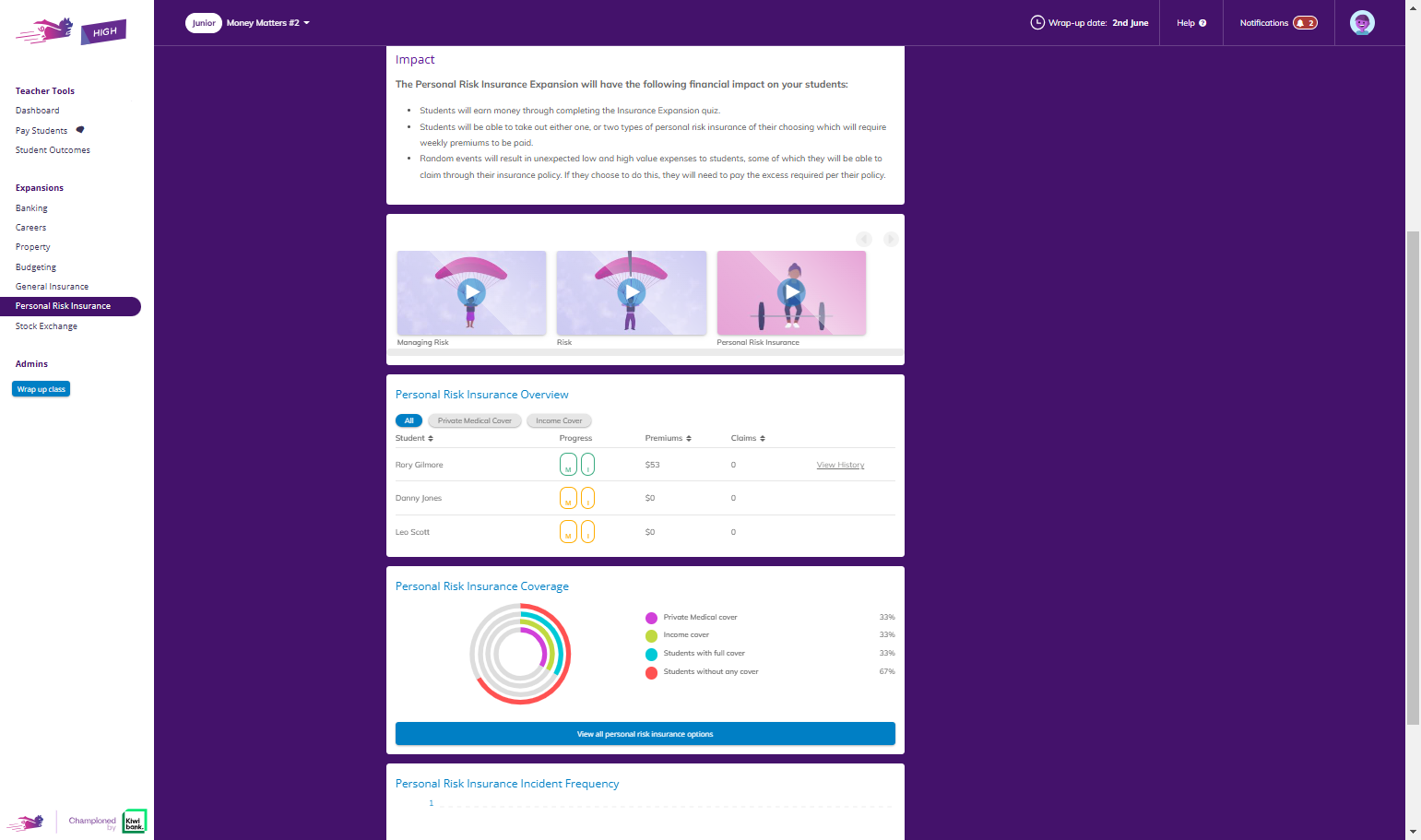 Scroll down to view the Personal Risk Insurance (PRI) Overview.
