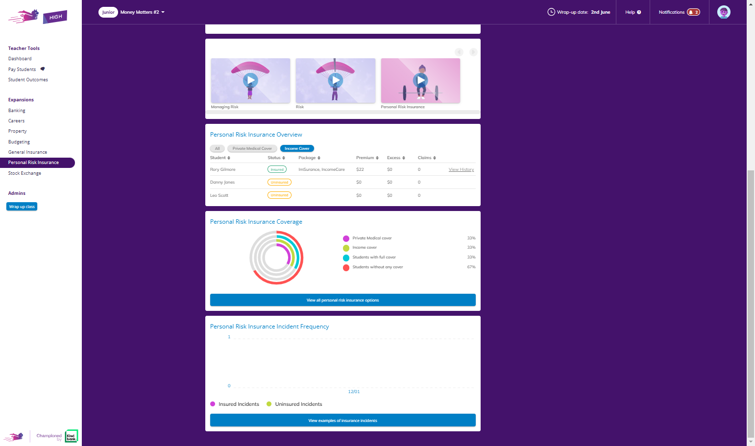 Finally you can view the Incident Frequency for your class, and see how many incidents were insured or not,.