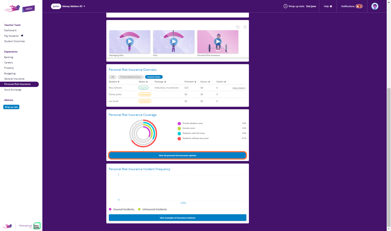 Below the Overview, you can see a breakdown of the coverage across your class, and you can click on View all personal risk insurance options to see the options available to your students.