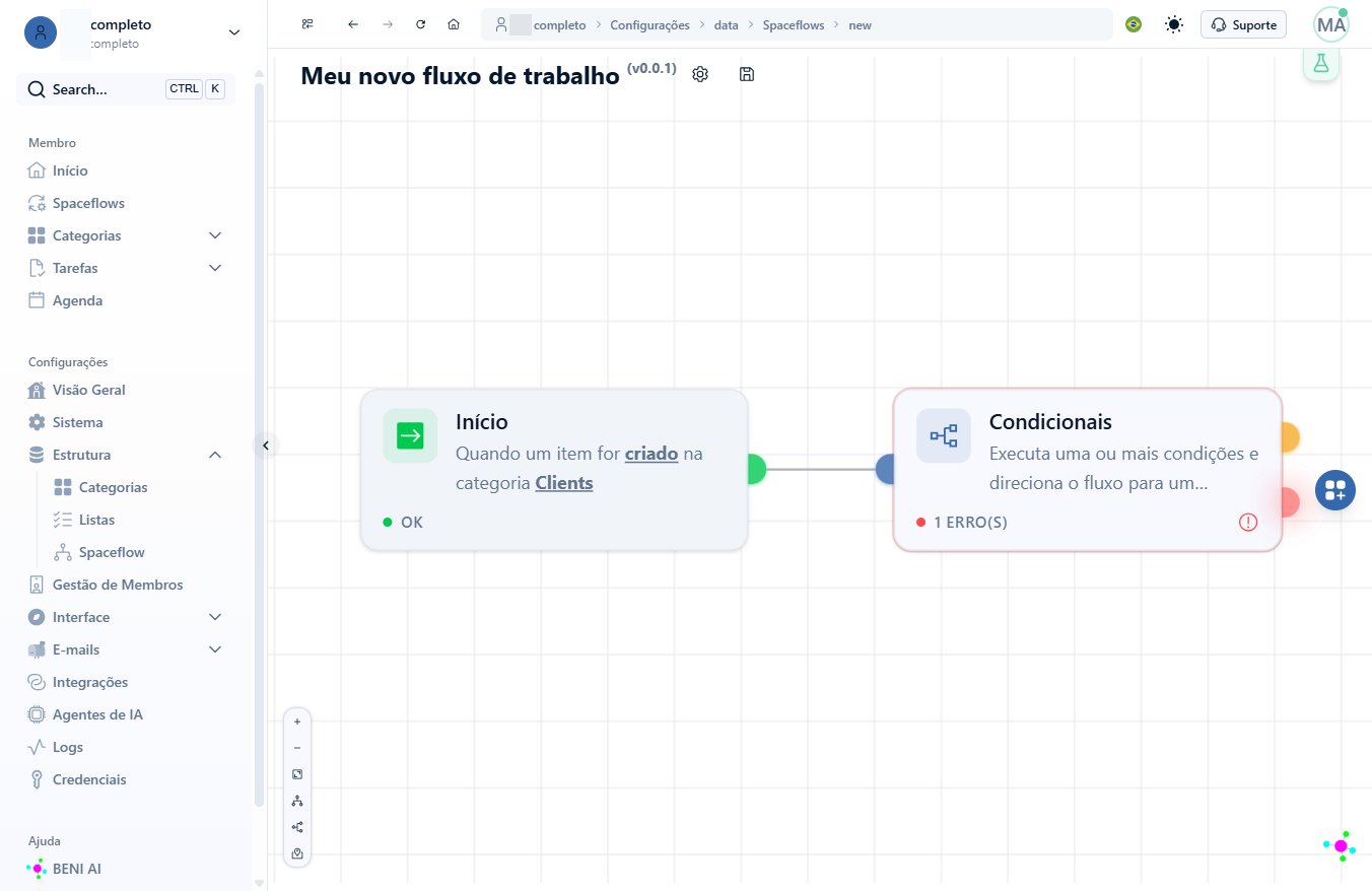 Ele organiza automaticamente seu fluxo como um diagrama, reordenando os nós para que sejam exibidos em uma estrutura horizontal