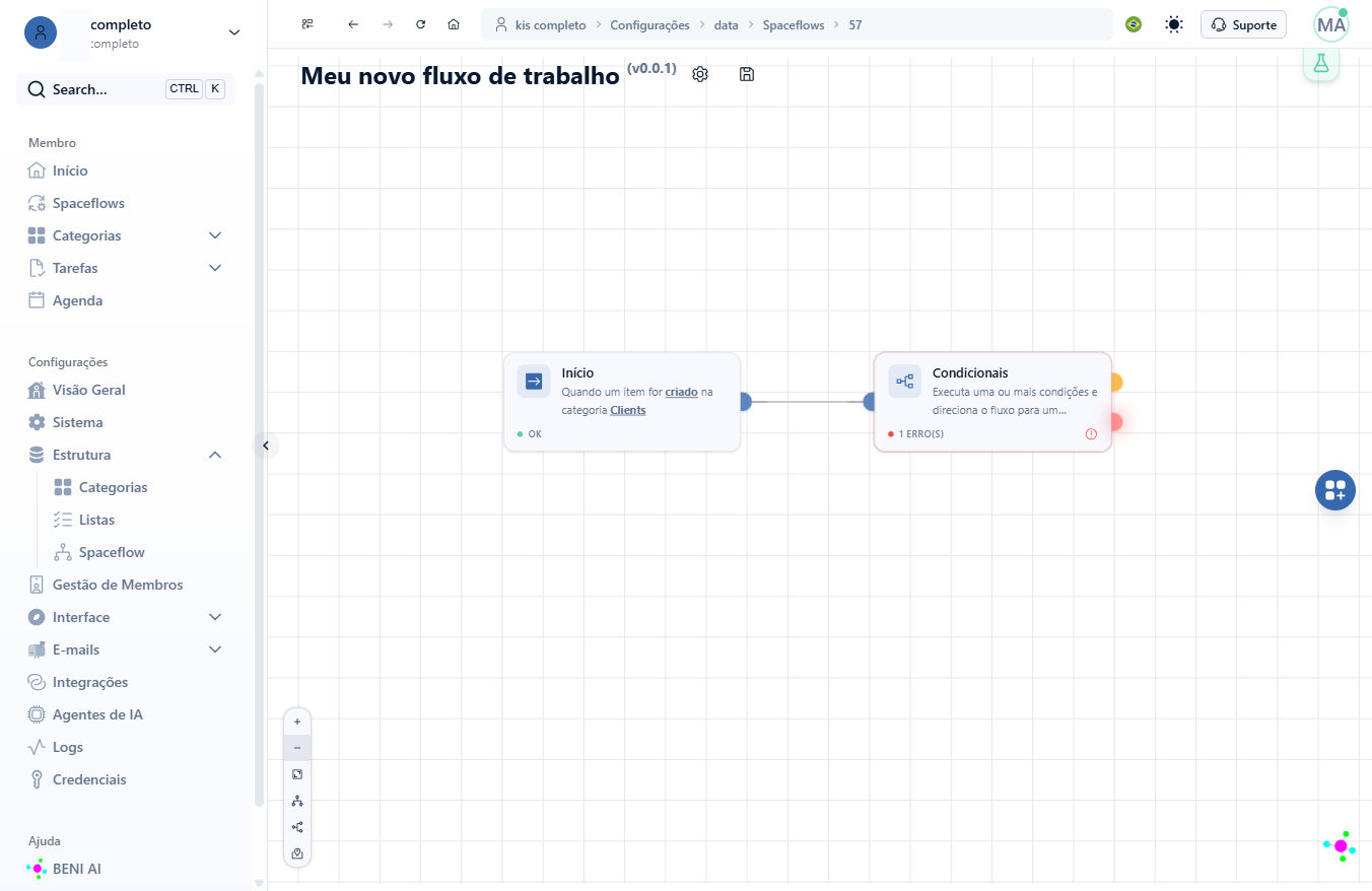 O segundo botão tem a função de distanciar o canvas