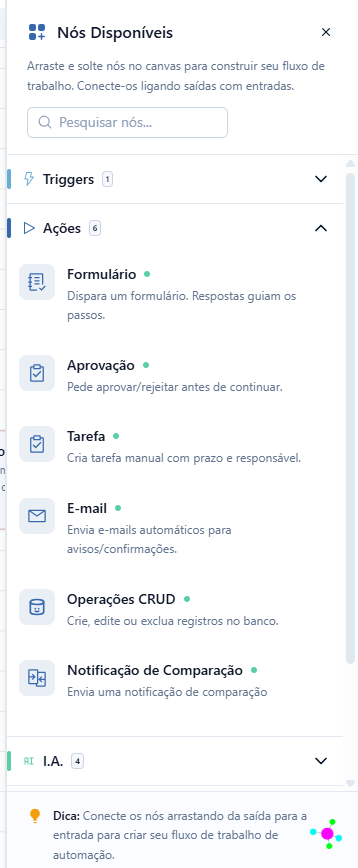 Ou buscar o nó nos agrupamentos, expandindo a seção desejada