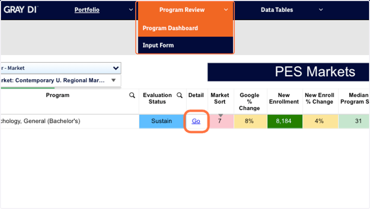 Now, click the "Go" button or use the Program Review drop-down menu to move to the Program Dashboard.