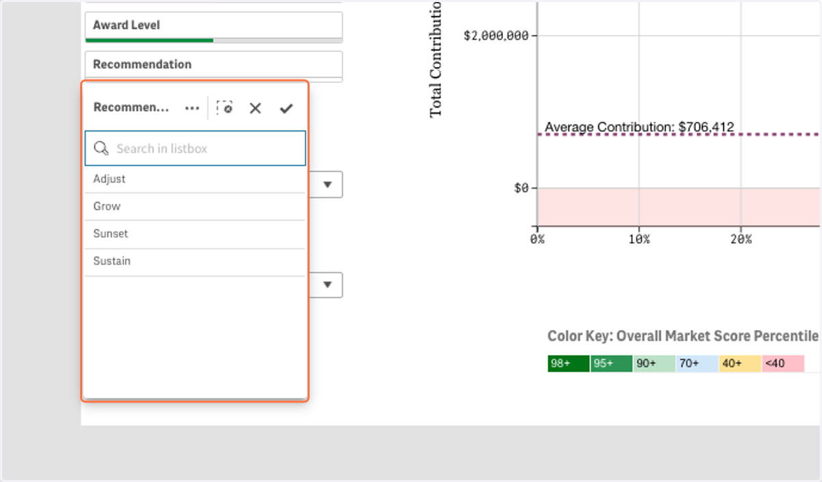 You also have the option to filter based on the evaluation statuses chosen through your review process.