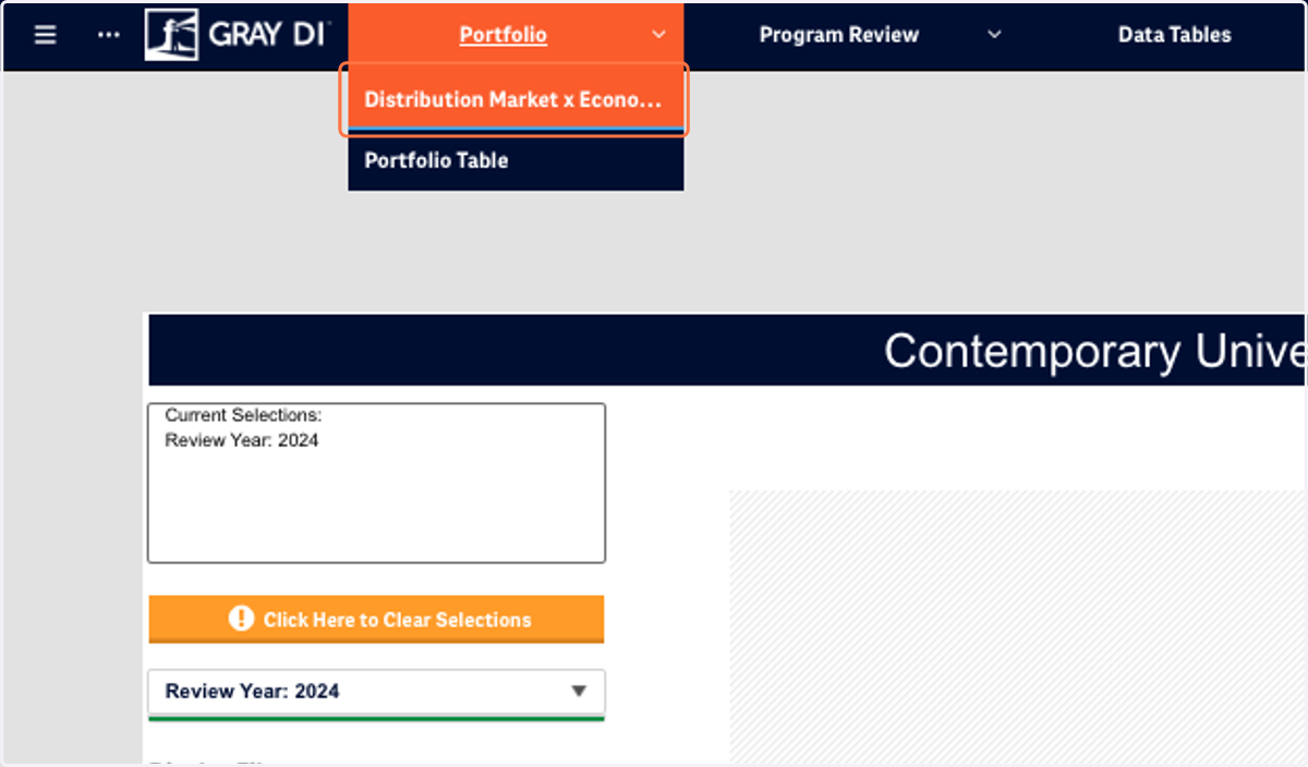 Another way to view your portfolio of programs is with the Distribution Market x Economics tab.