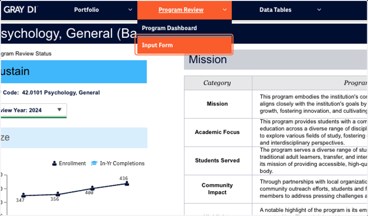 To add notes to the dashboard, click on the Input Form under the Program Review drop-down menu.