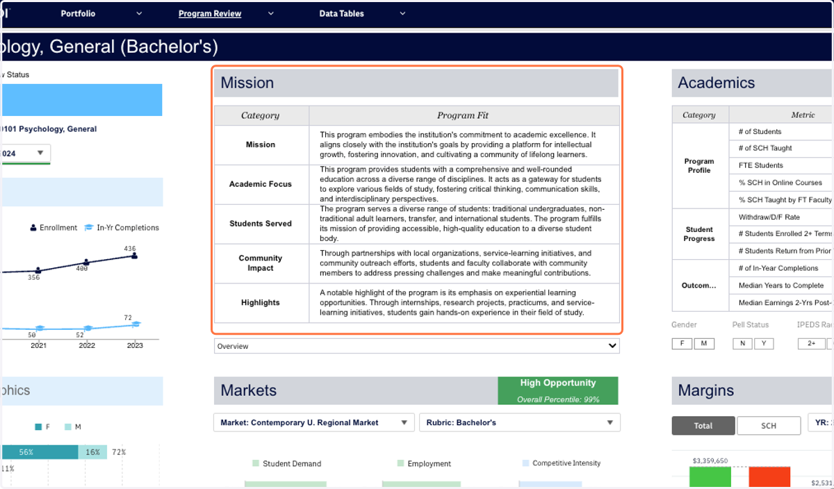 The table in the middle is where you can read how the program fits with your institution's mission. This is input from key stakeholders at your institution.