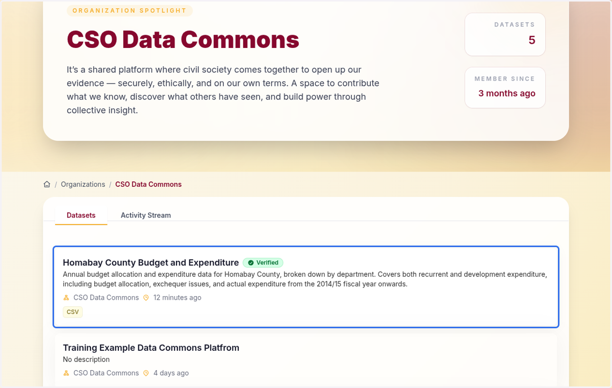 The dataset has a verified check mark as it was specified during the dataset upload (only verifiable by admins)