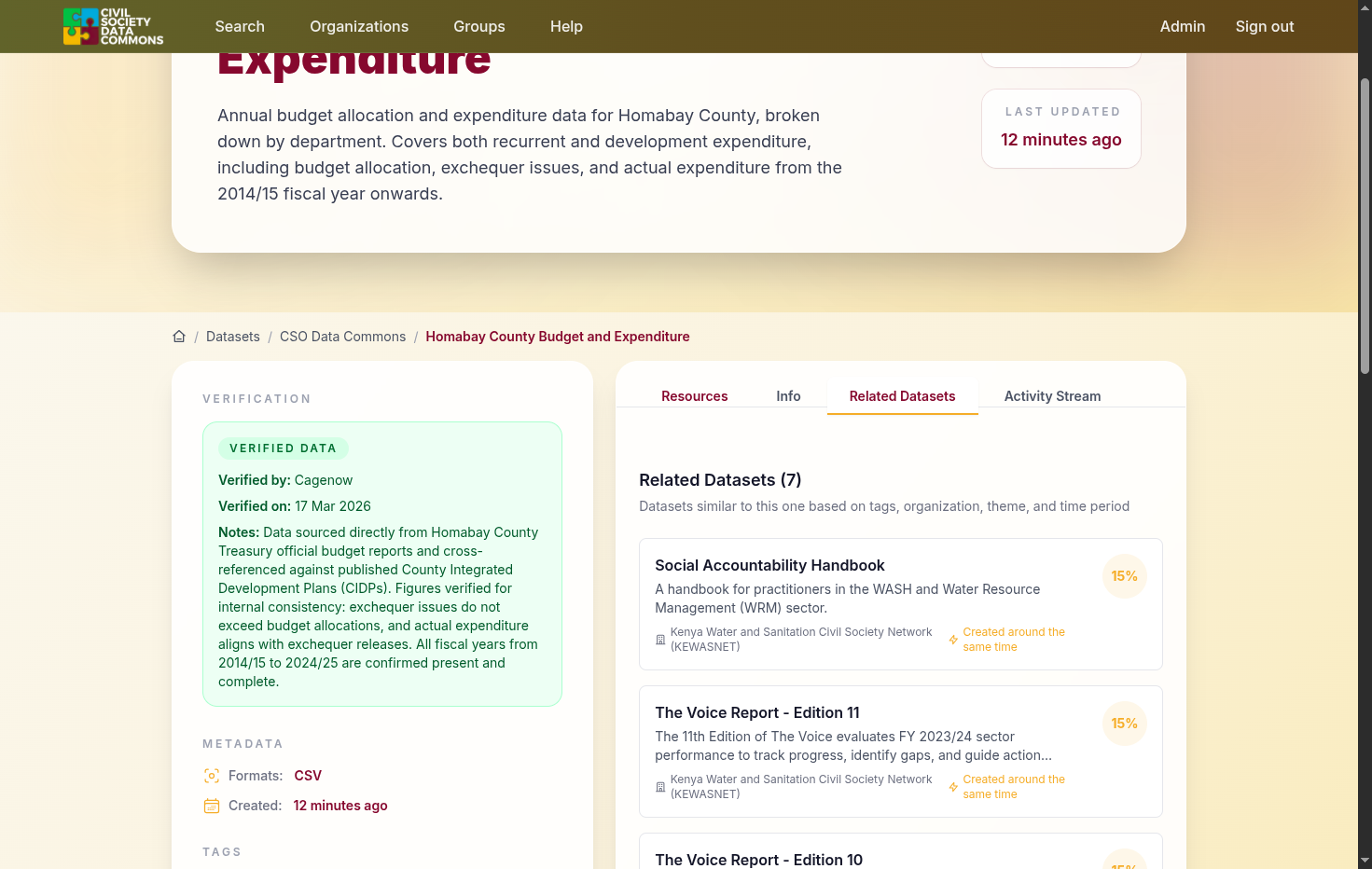 Click on Resources