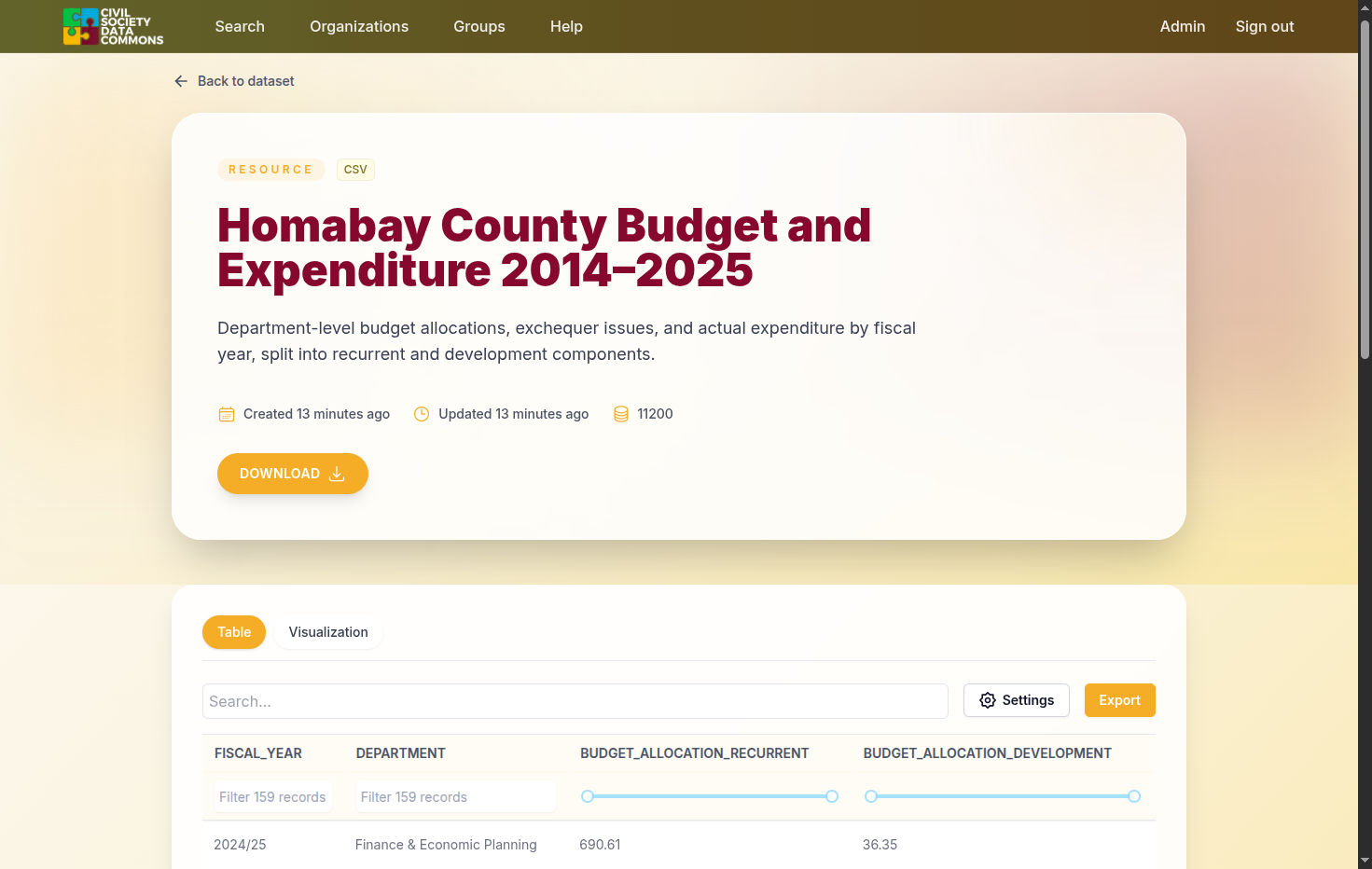 Click on Resource…